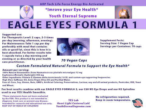 Eagle Eyes FORMULA 1 (70 Caps)