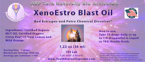 Xeno Estro Blast Oil (1.22 oz) 36 ml